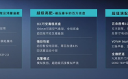 新款岚图FREE+开启预售 预售价22.99万起