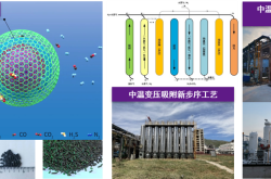 东京工业大学发明创新设计 可对抗锁相环中的分数杂散