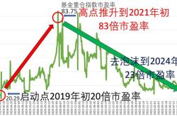 99万定价引热议：品牌策略还是市场泡沫？