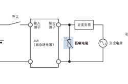 TDK推出新型电压保护器件 可用于LIN和CAN网络