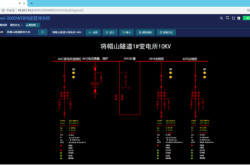 Nexperia推出下一代低压模拟开关 可保护和监测电子系统