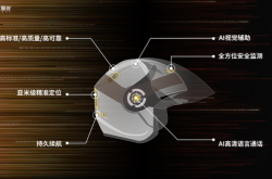 Targa Telematics与HERE Technologies合作提升智能移动出行和车队管理解决方案