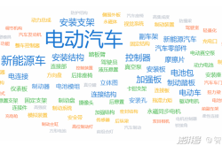 成就智能汽车软件，昆易电子XIL工具链打造“中国名片”
