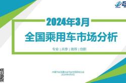 中国汽车产业链深耕印度：汽车消费需求旺盛，乘用车销量一季度增长11.6%