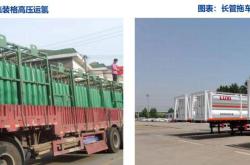 FORVIA佛瑞亚集团携手一汽解放、液化空气集团，推动液氢技术在重型车移动出行领域的应用