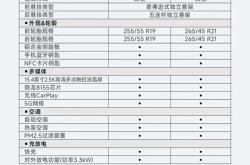 2024广州车展：奇瑞iCAR V23预售价11-15万
