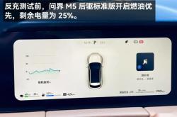 混动大乱斗！十款爆款SUV全方位解析