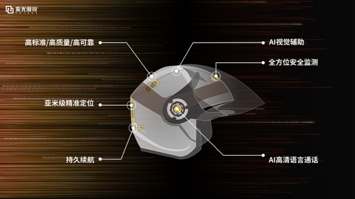 Targa Telematics与HERE Technologies合作提升智能移动出行和车队管理解决方案