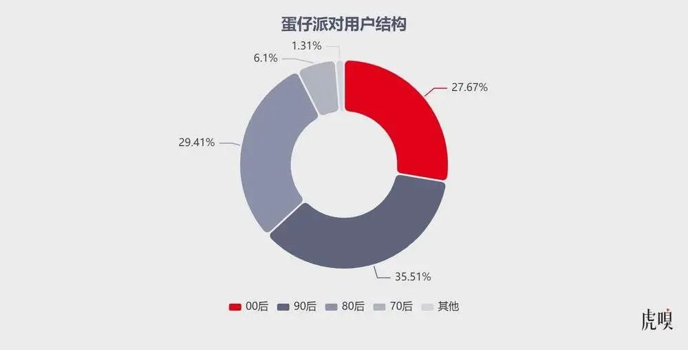 高通与摩根大通合作 开发用于车内支付的安全数字钱包