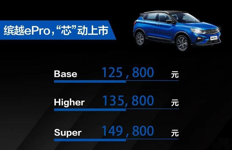 电比油低，7.98万插混双雄荣耀出击