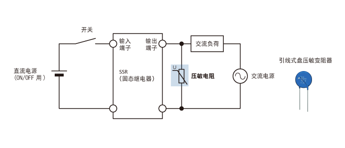 TDK推出新型电压保护器件 可用于LIN和CAN网络