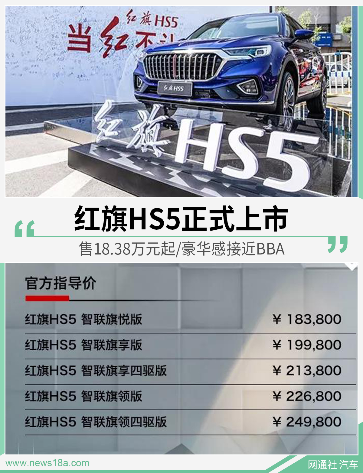 红旗HS5 50万辆纪念版上市 售19.98万元起