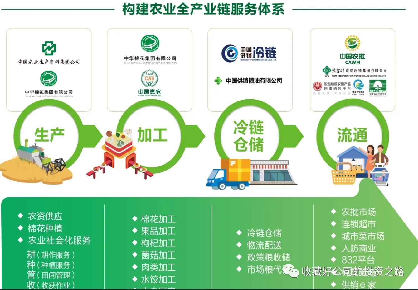 鸿蒙智行新成员“享界S9”申报图曝光