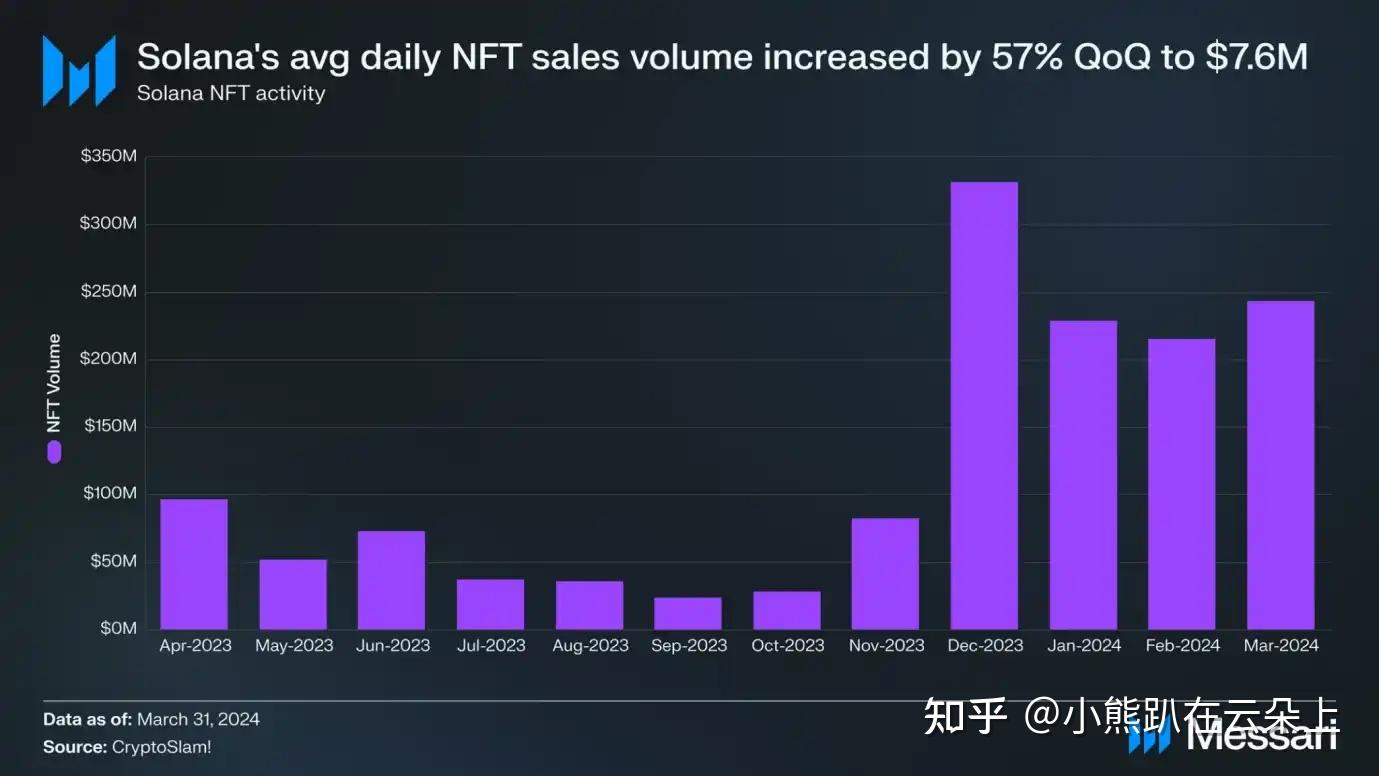 BMW纯电动车型销量表现强劲 同比增长232%