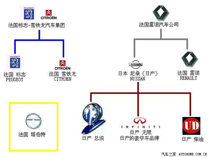 美国法院支持EPA批准加州电动汽车规则