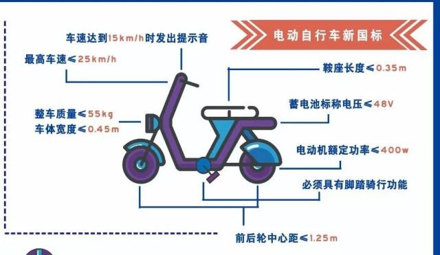 美国法院支持EPA批准加州电动汽车规则