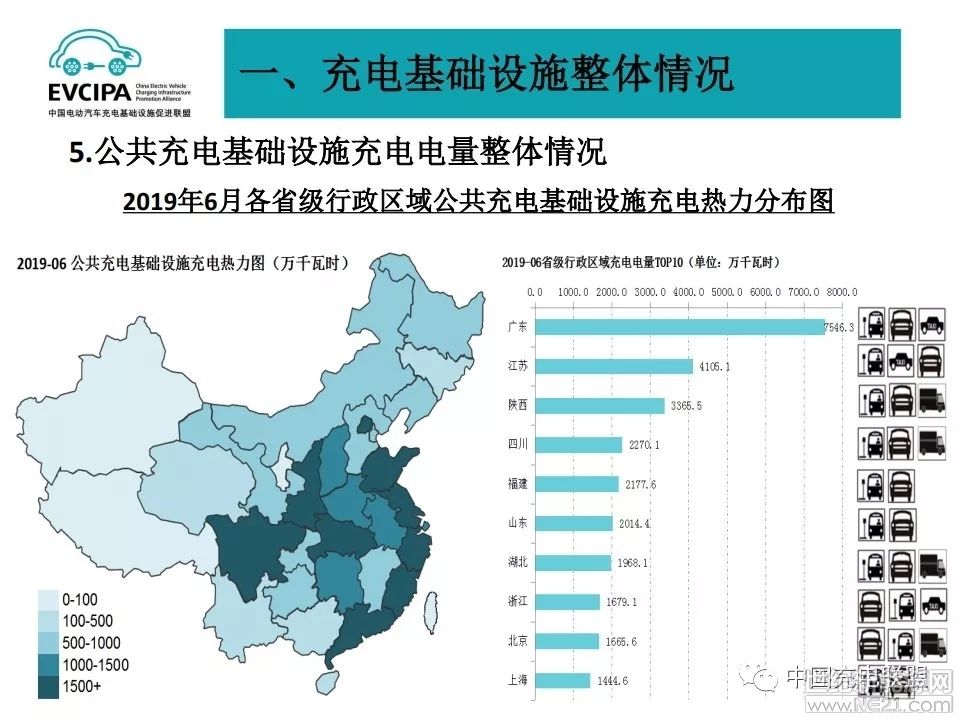 青岛：2026年全市充电基础设施达到15万台以上