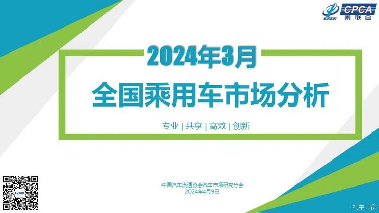 中国汽车产业链深耕印度：汽车消费需求旺盛，乘用车销量一季度增长11.6%