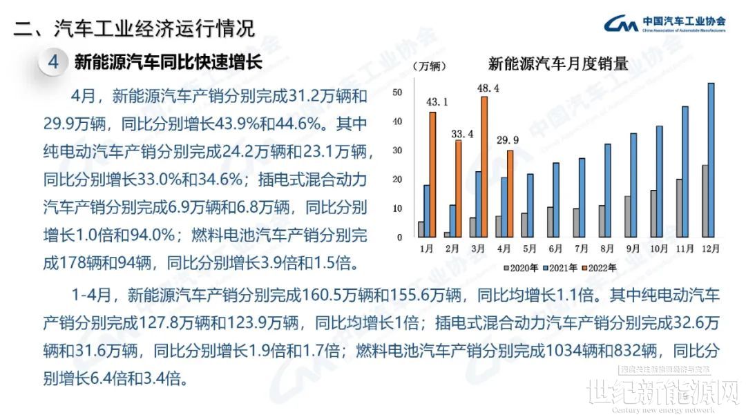 Intelligent Energy推出新氢燃料电池 尺寸更小、功率更大