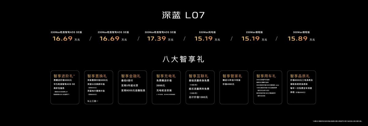 深蓝L07将9月20日正式上市 提供两种动力