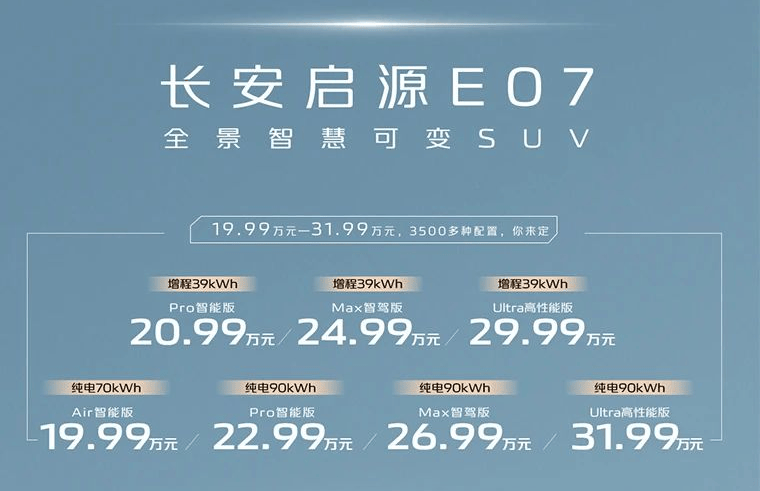 长安启源E07正式上市 售价19.99-31.99万