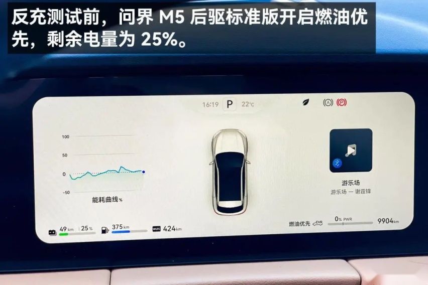 混动大乱斗！十款爆款SUV全方位解析