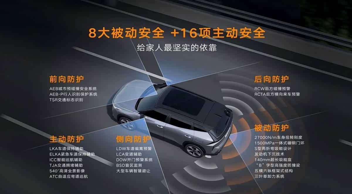 吉利新款博越开启预售 预售价9.19-11.29万