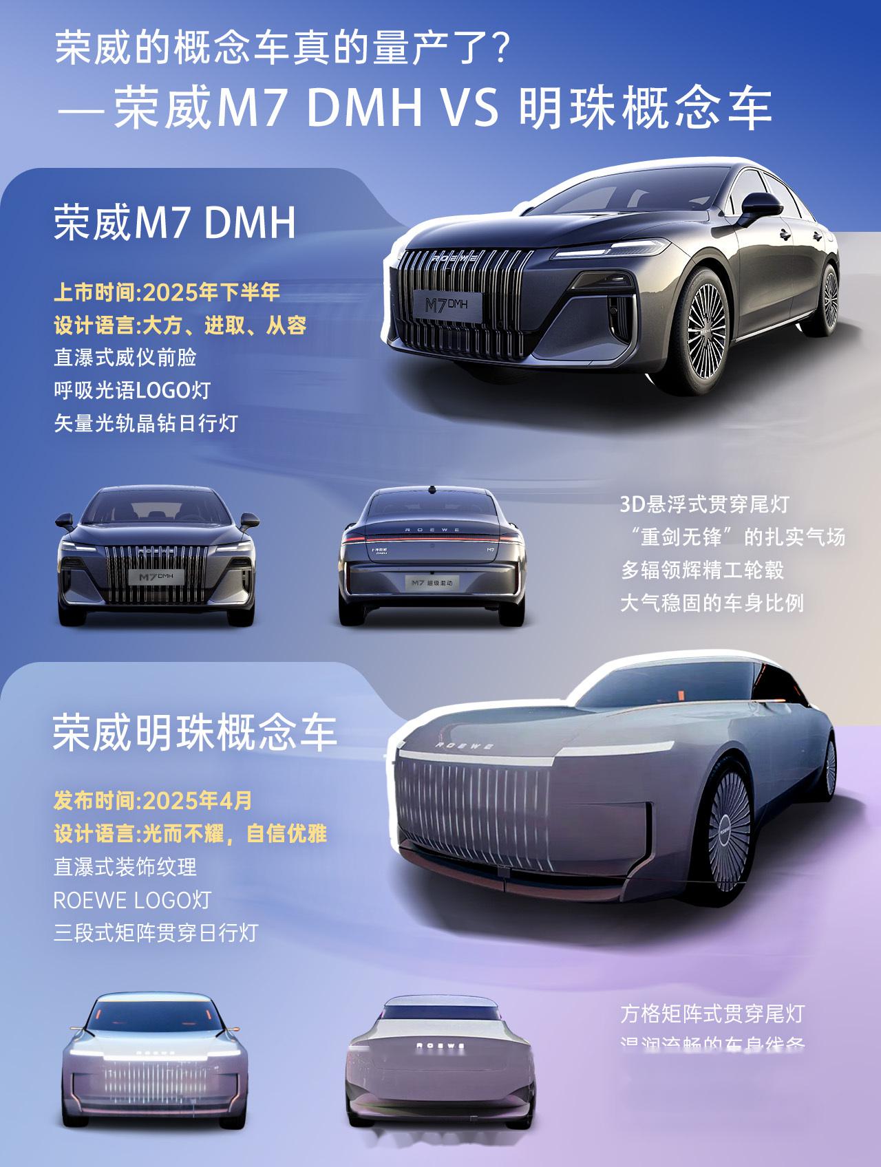 荣威M7 DMH重磅上市，限时美好价8.58万元起