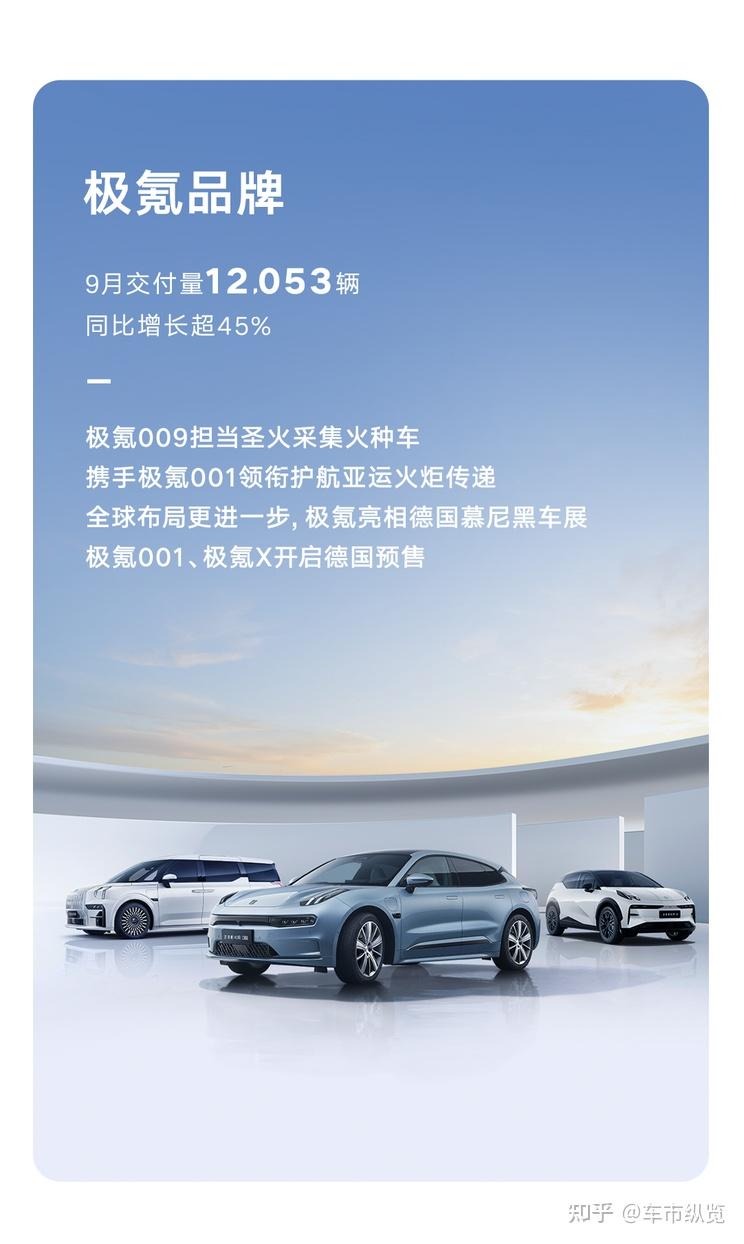 金九银十冲刺期：中国车企最新销量与目标完成率同步披露