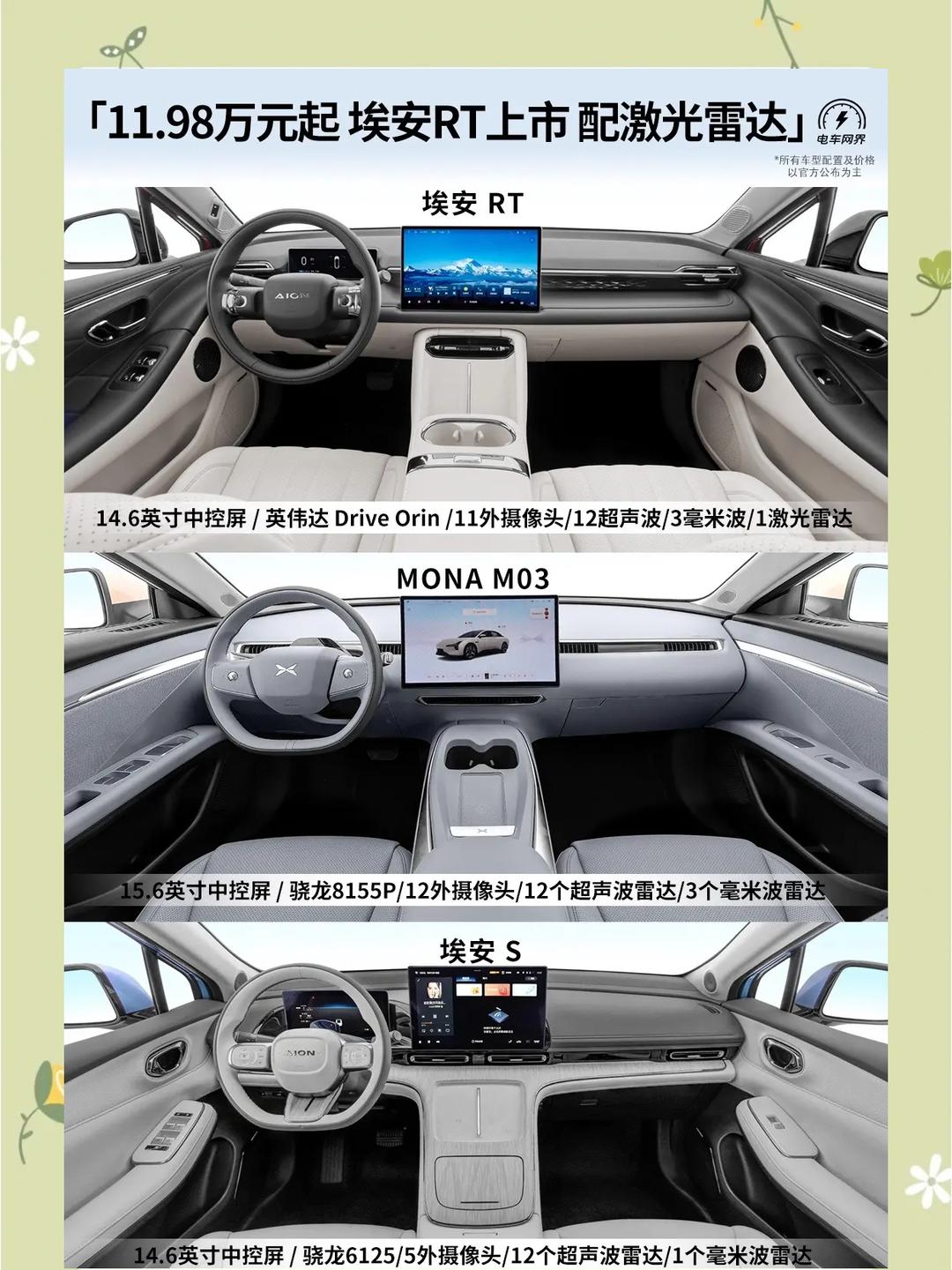 广汽埃安AION i60开启预售 预售11.98万起