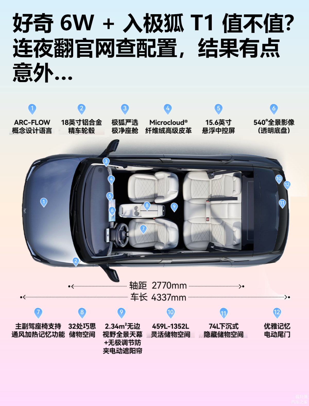极狐全新大型MPV申报信息公布 搭载1.5T增程动力