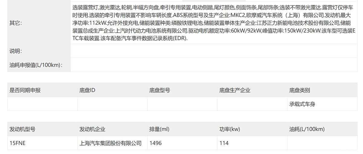 智己LS8申报信息公布 搭载1.5T增程动力